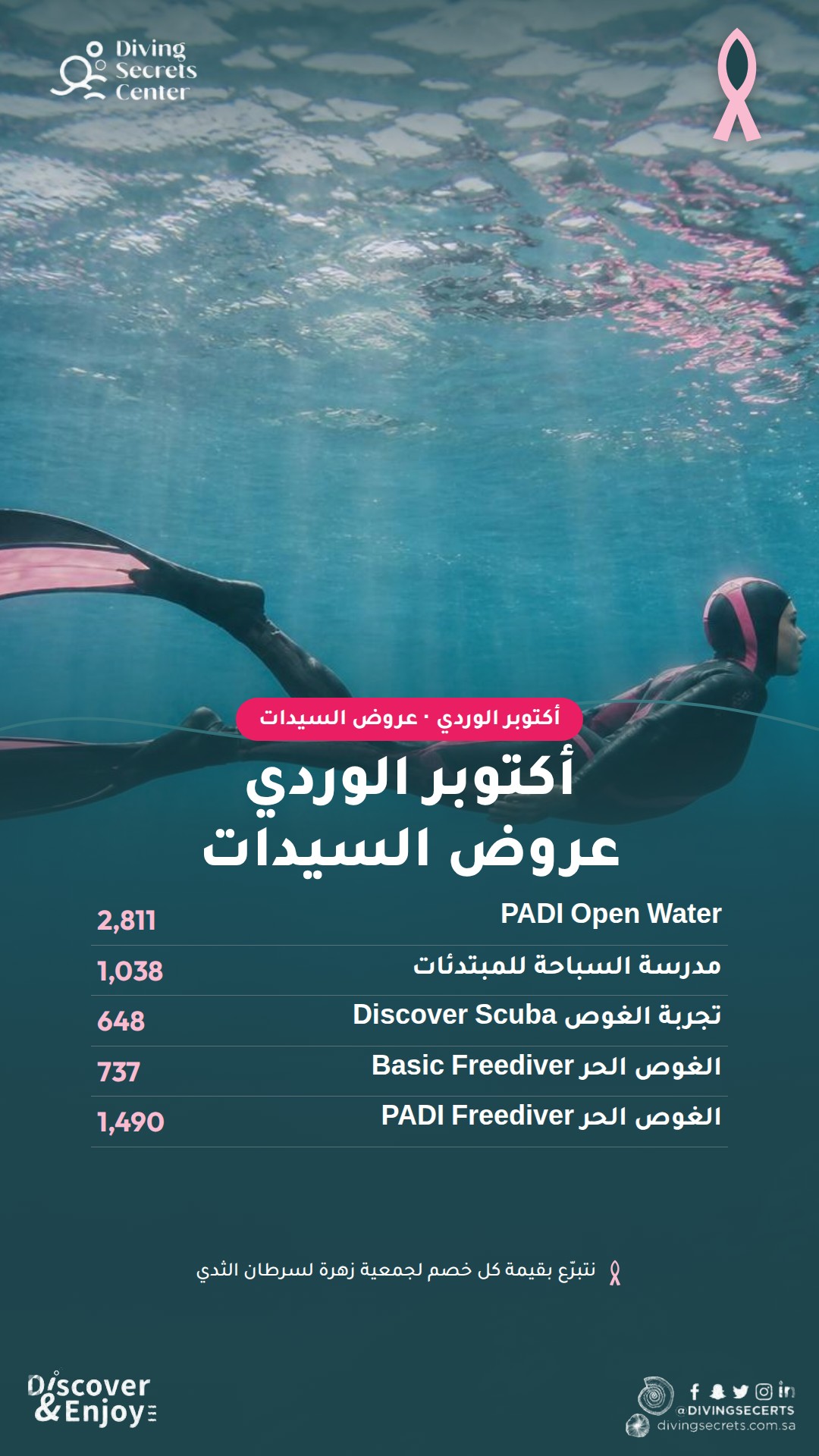 Pink October — women's offers